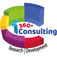 Integral 360º Consulting Limited